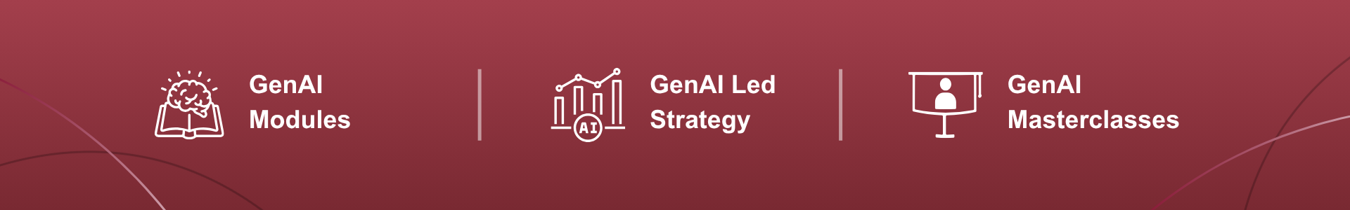 IIMR-ACPGM Integrated with GenAI 1920x300