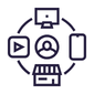 Skills E-Commerce and Omnichannel Strategies