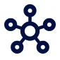 Hands-on projects Large Language Models
