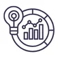 What do you walk Industry readiness
