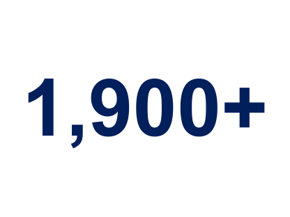 Past participants till date