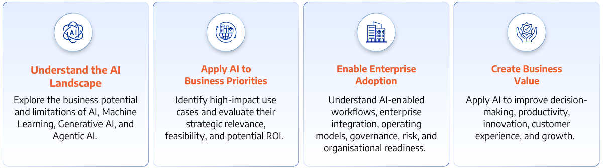 LP - IIMK-ADB - About Programme Image