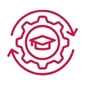 LEARNING EXPERIENCE Enterprise-Focused Curriculum