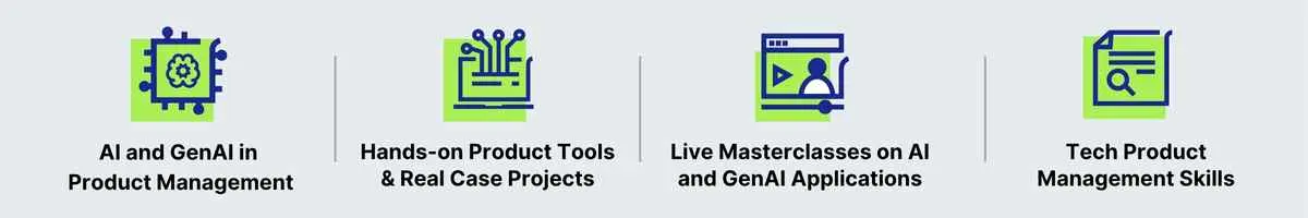 ISB Product Management Certification – AI Product Management Training, Hands-On Product Tools, Live AI Masterclasses, and Tech Product Manager Skill Development Image showcasing the key USPs of the ISB Product Management Course: AI and Generative AI product management skills, hands-on product tools and case studies, live AI masterclasses, and core tech product manager capabilities.