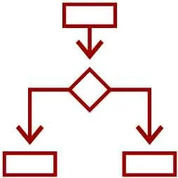 Decorative image relating to the Decision Tree Model