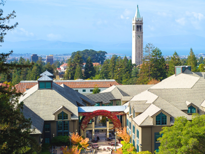 Why UC Berkeley Executive Education?