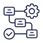 LOutcomes roadmaps for AI products