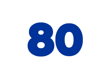 80+