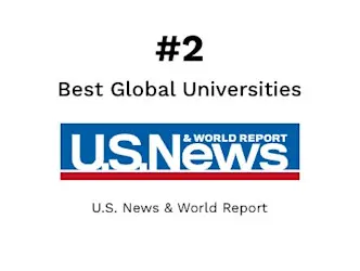 Best Global University Ranking