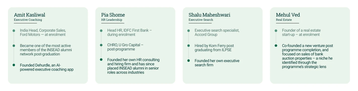  From employee to founder