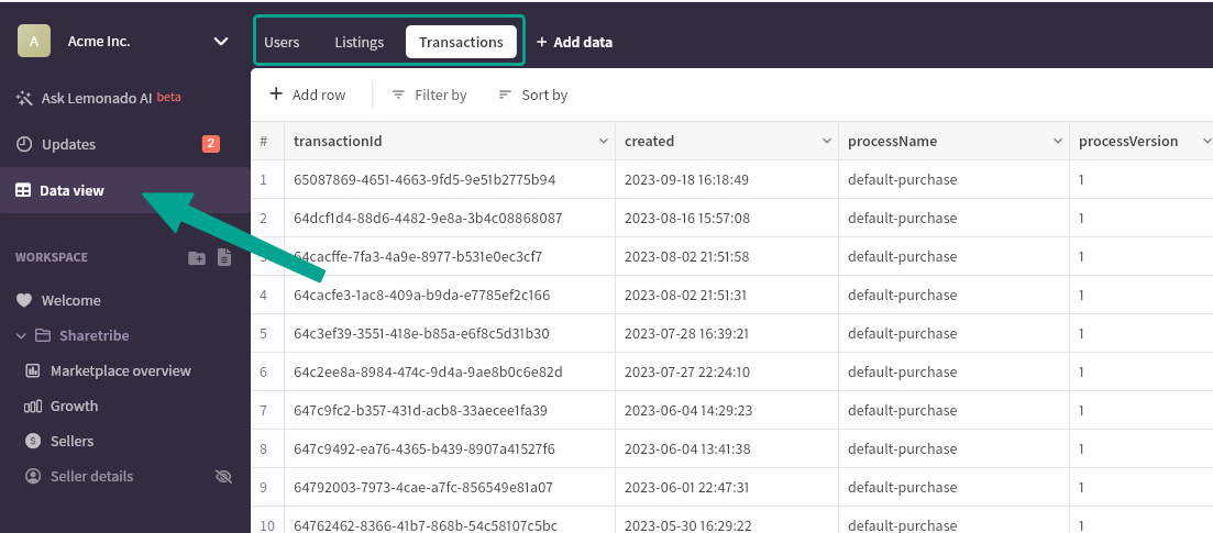 Sharetribe data view