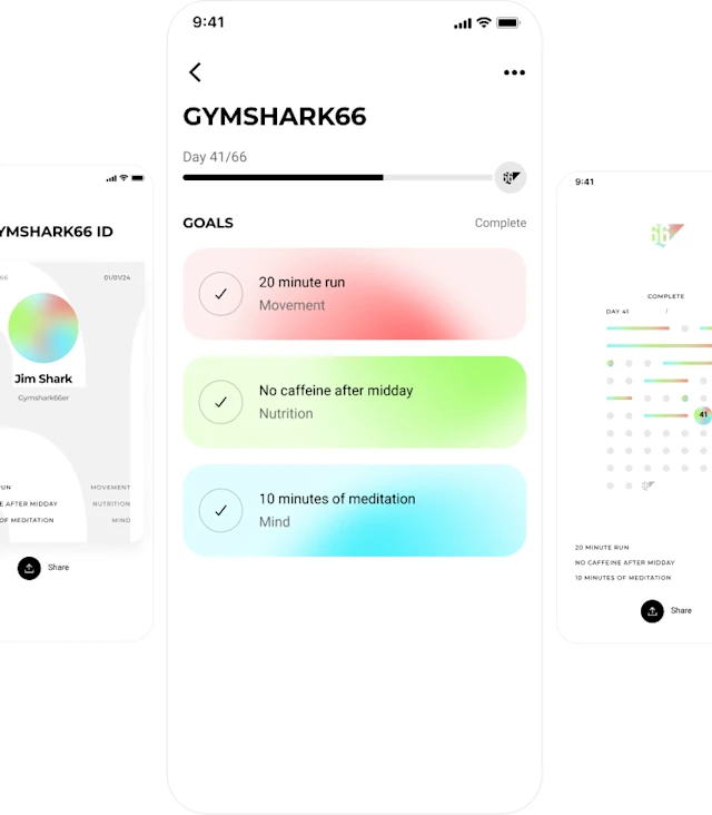 Gymshark 66 Make Progress Your Purpose