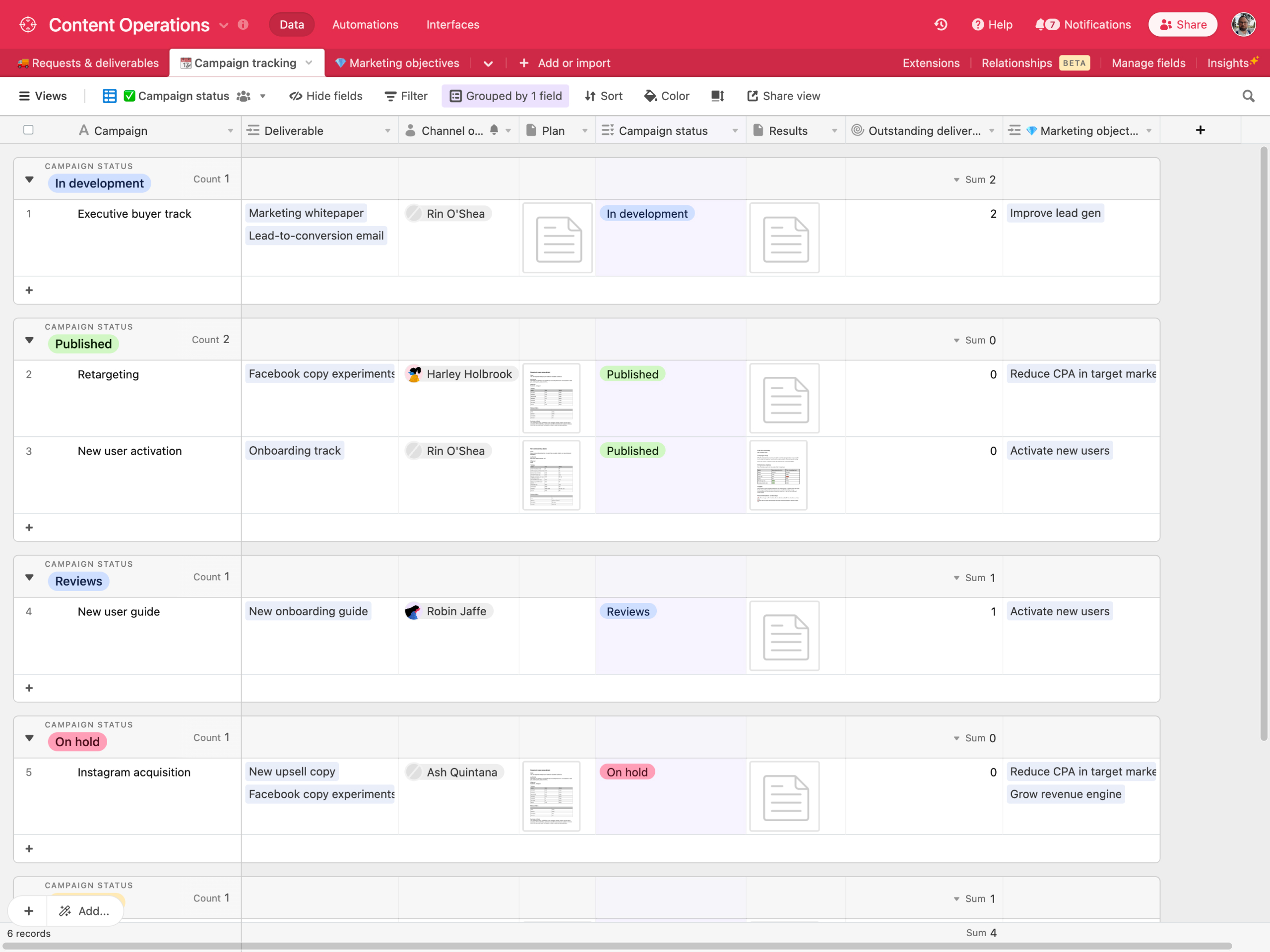 Create an Always UptoDate Org Chart in Airtable Airtable