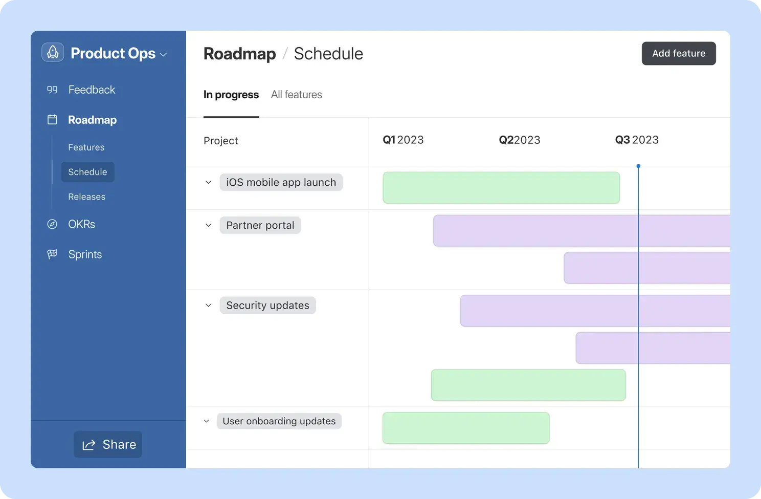 screenshot of airtable product roadmap app