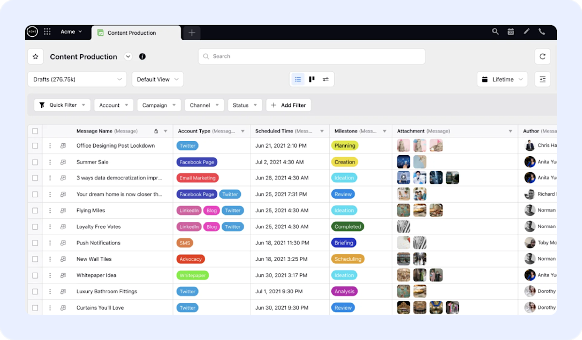 Marketing Campaign Management Tools Explained