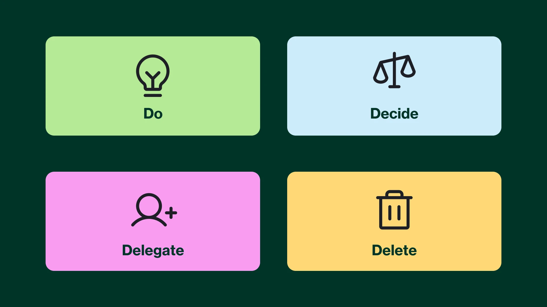 Project management skills