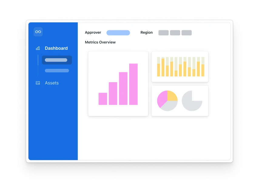 Built for domain experts