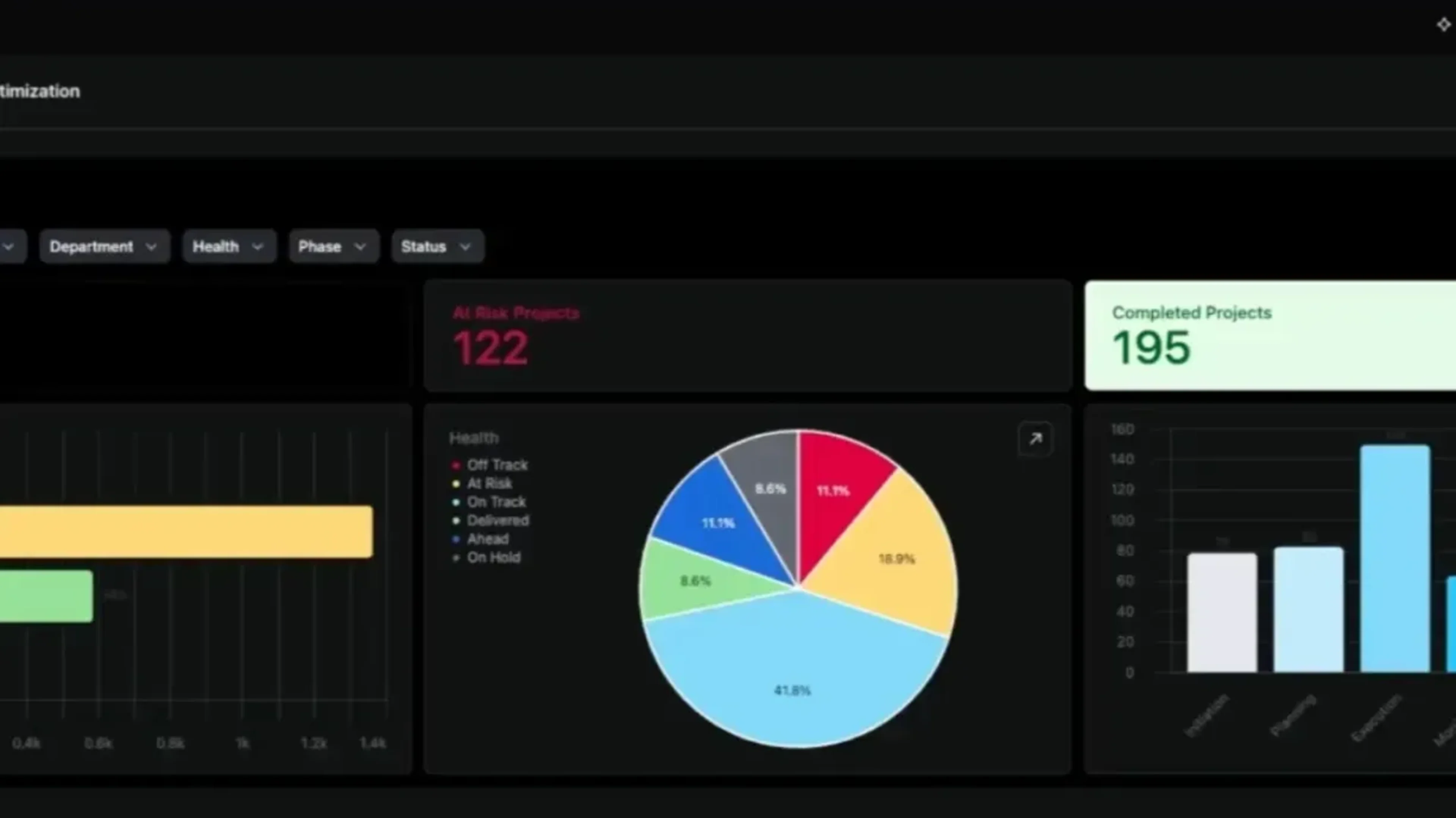 AI for project management: Tools, best practices, and use cases for 2026