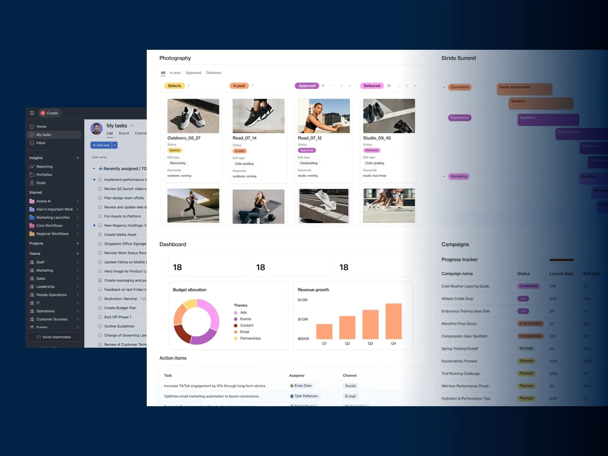 Project management tools