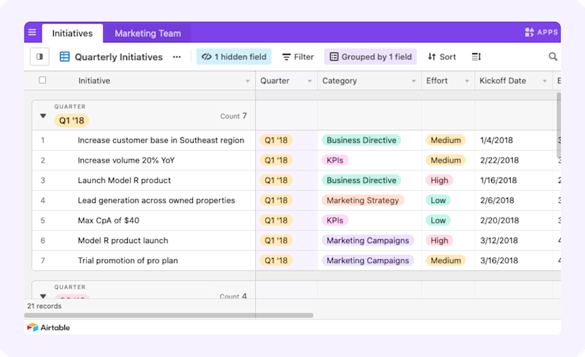 5 Marketing Plan Templates to Build Your Strategy | Airtable