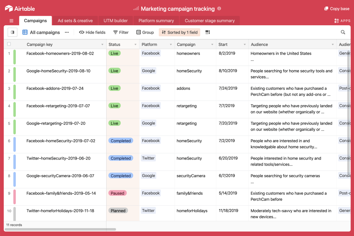 Airtable marketing campaign tracking template base
