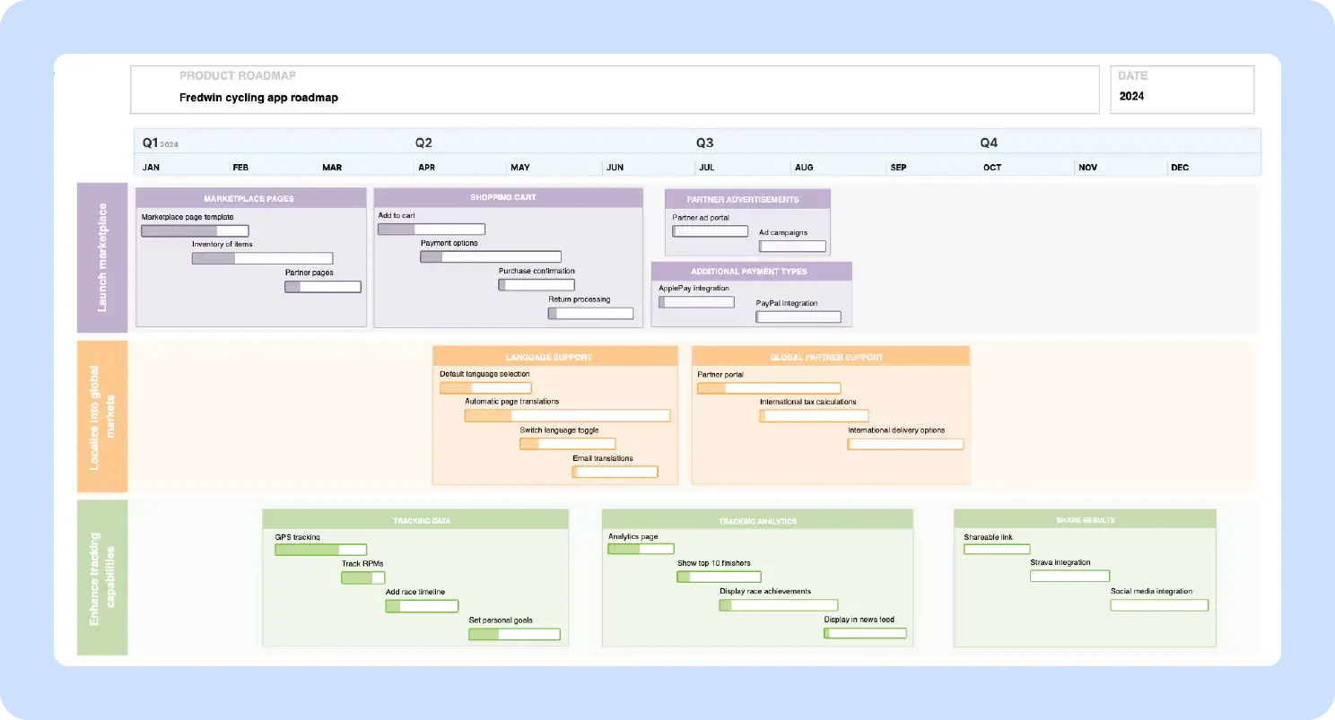 screenshot of aha product management tool