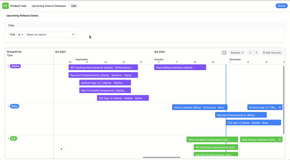 Interface Designer How to Setup a Dashboard Airtable Guides