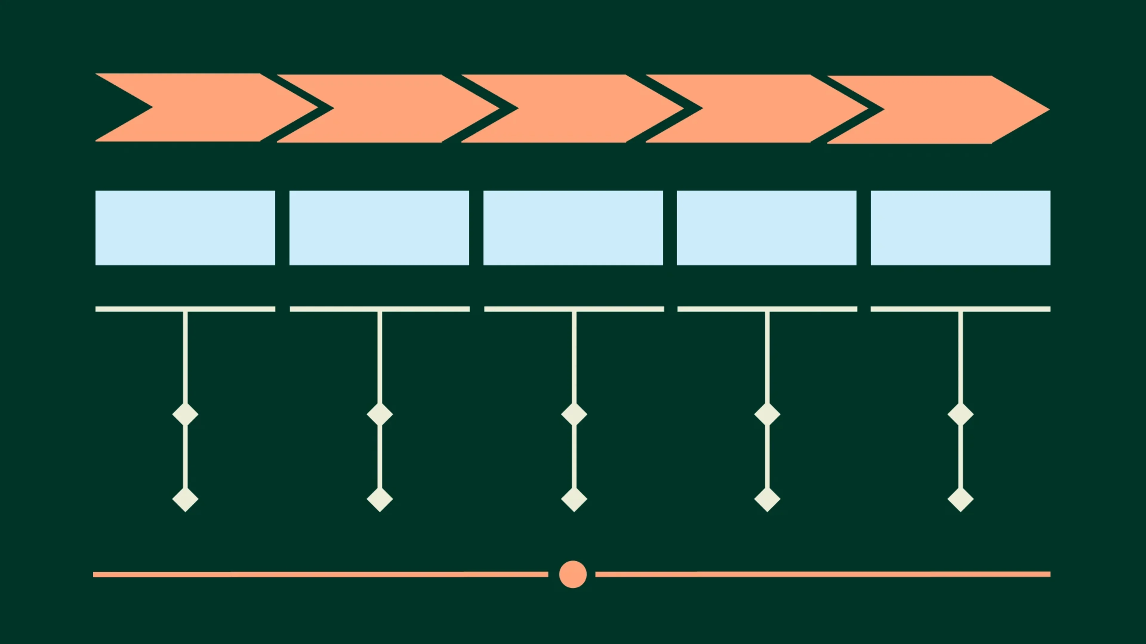 Product roadmap examples: 8 samples to use today