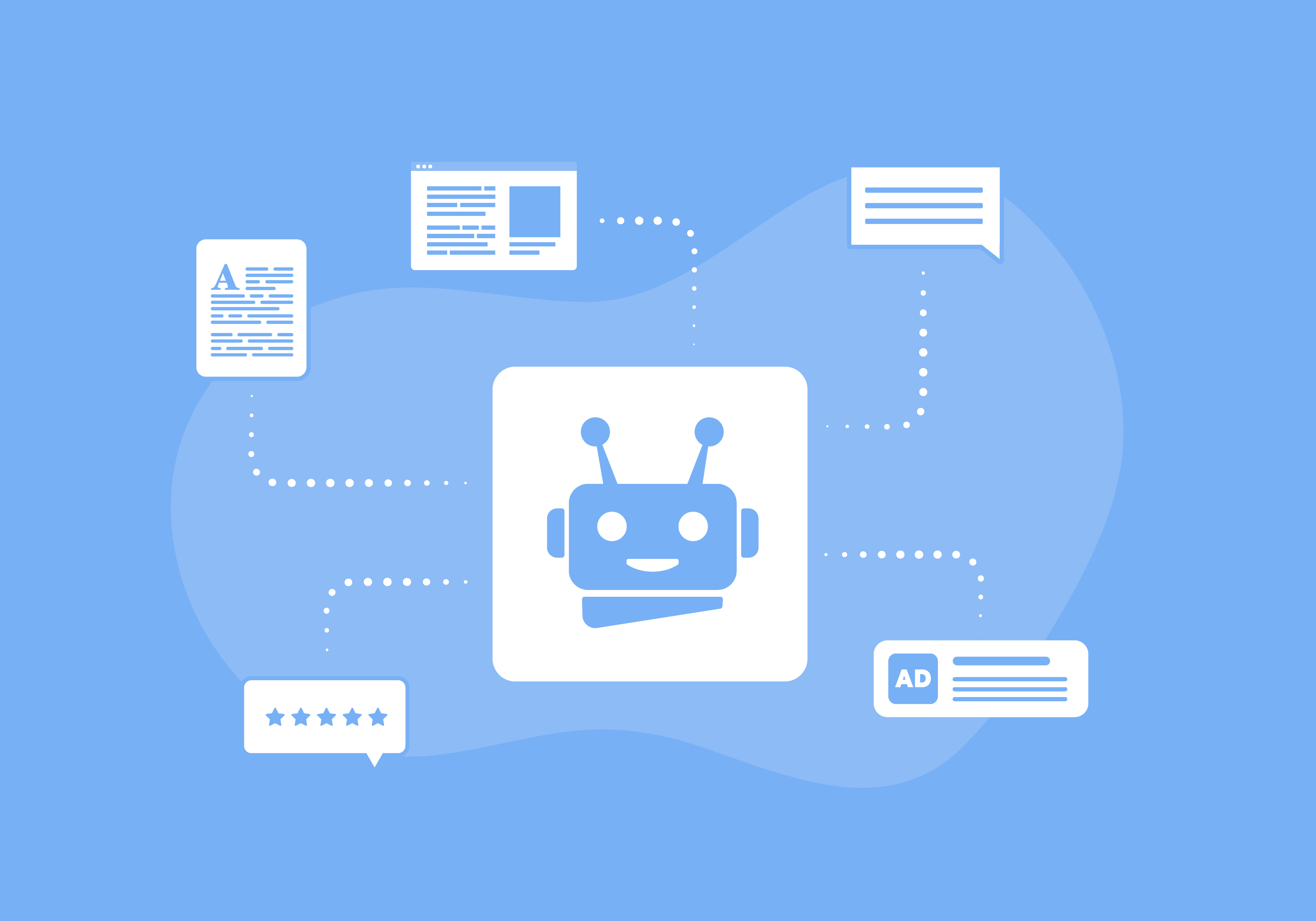 AI marketing 