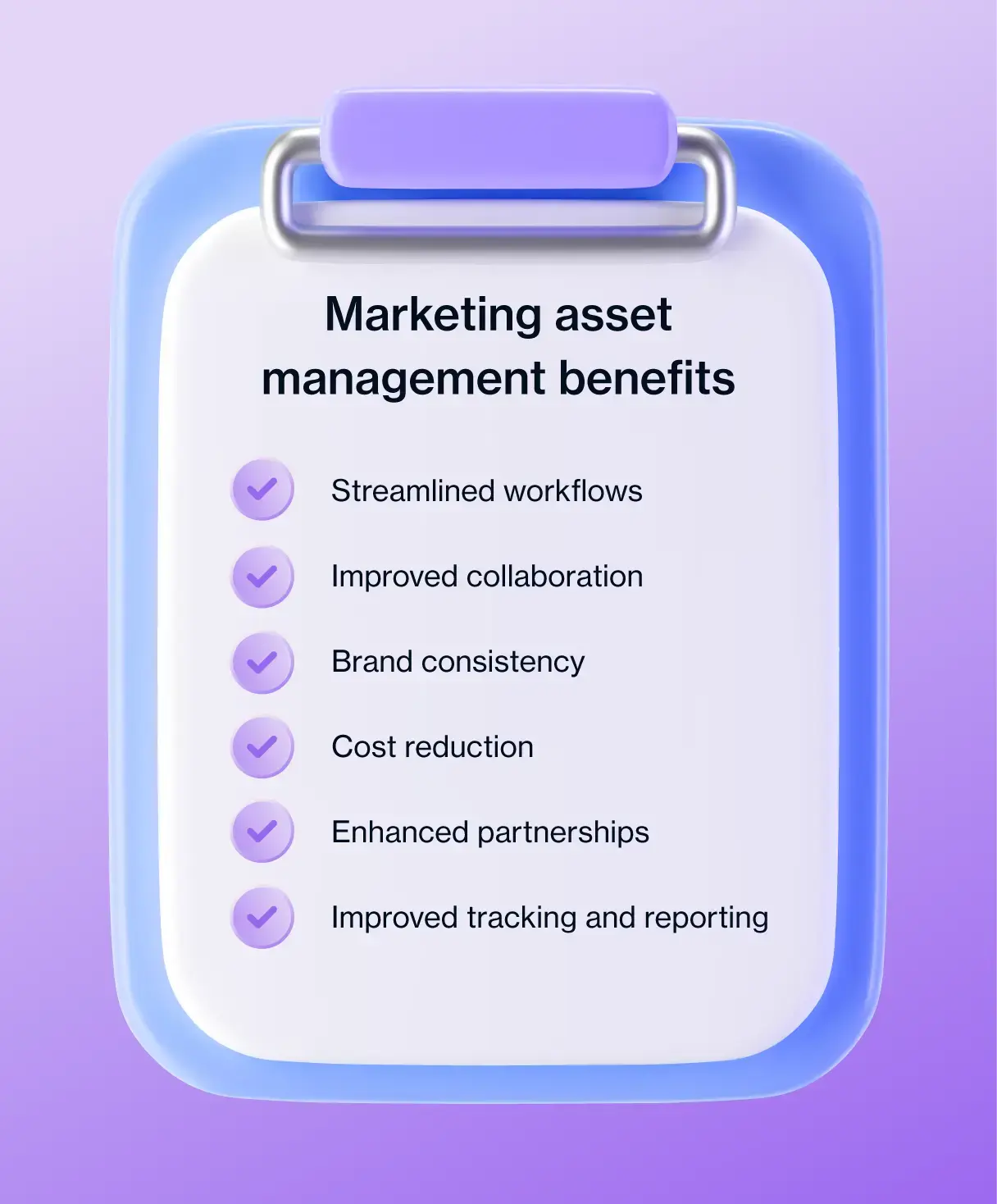 Graphic that lists the benefits of marketing asset management