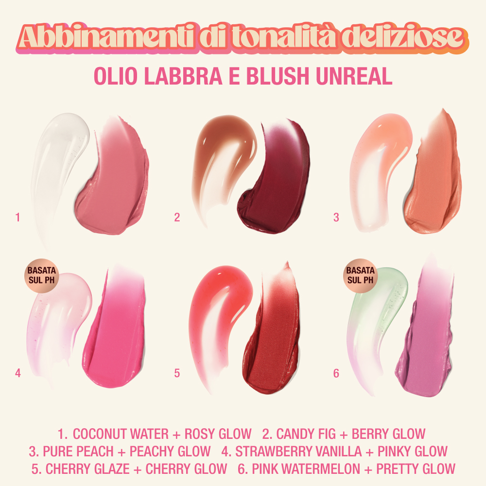 Abbinamenti tonalità Unreal 