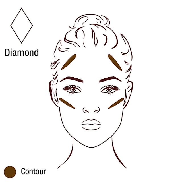 Diamond face chart with the perfect contour placement for a diamond-shaped face