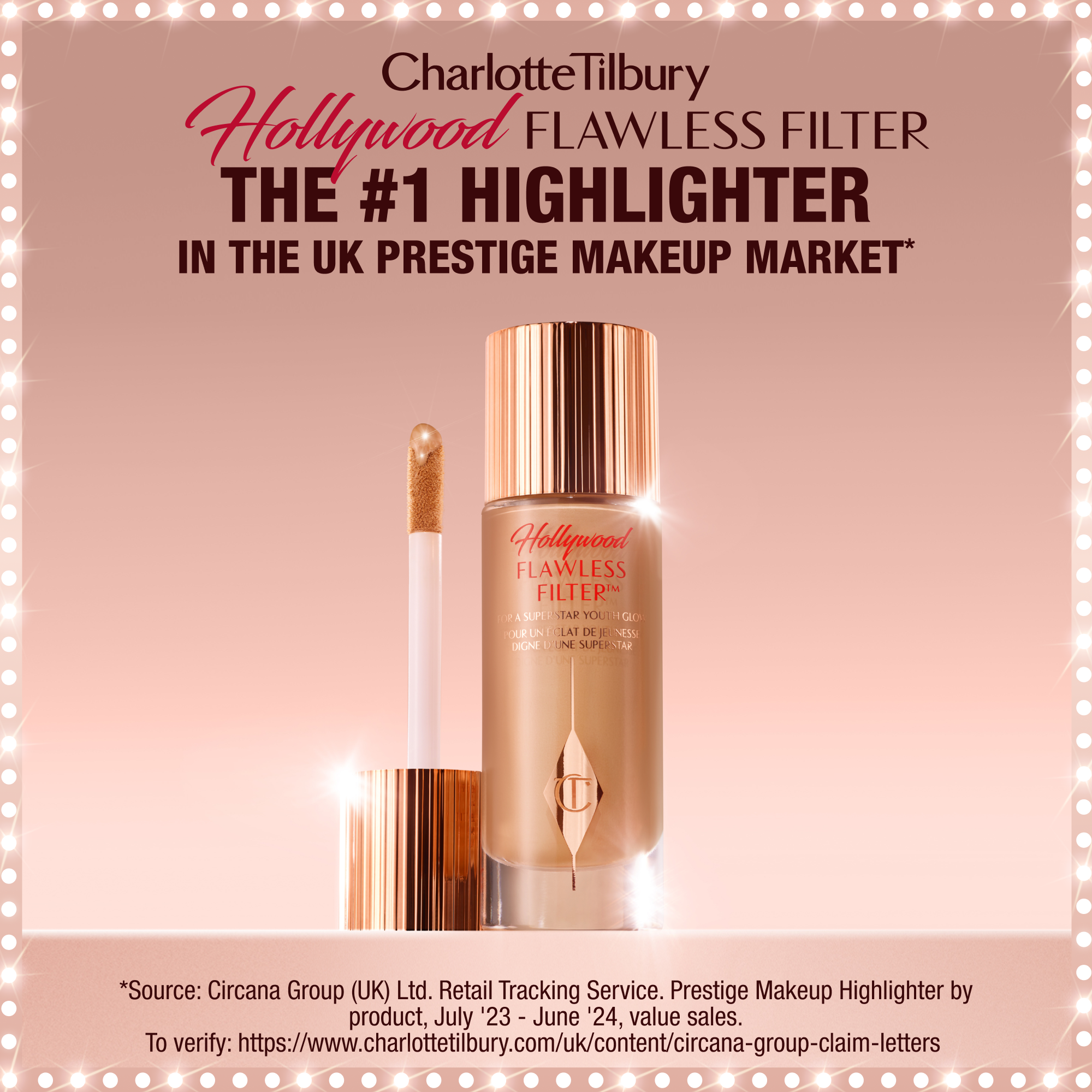 Hollywood Flawless Filter claims