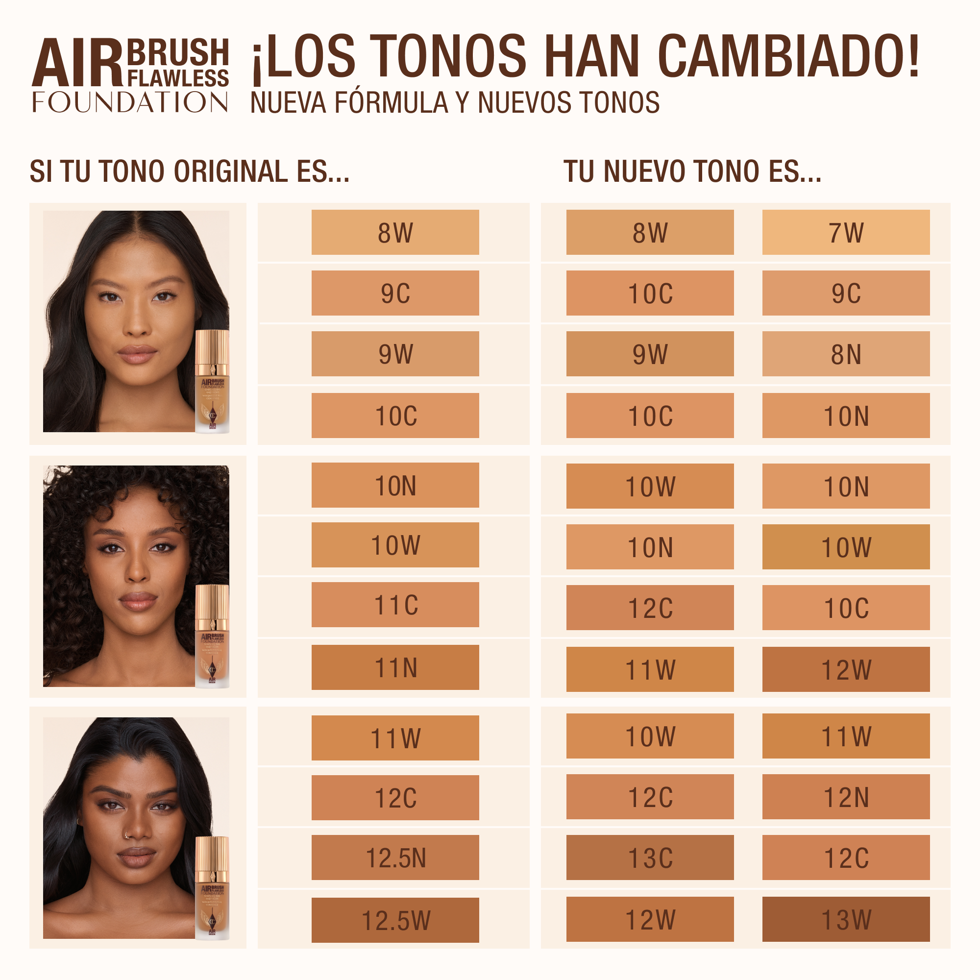 Familia de tonos AFF TAN (bronceado)