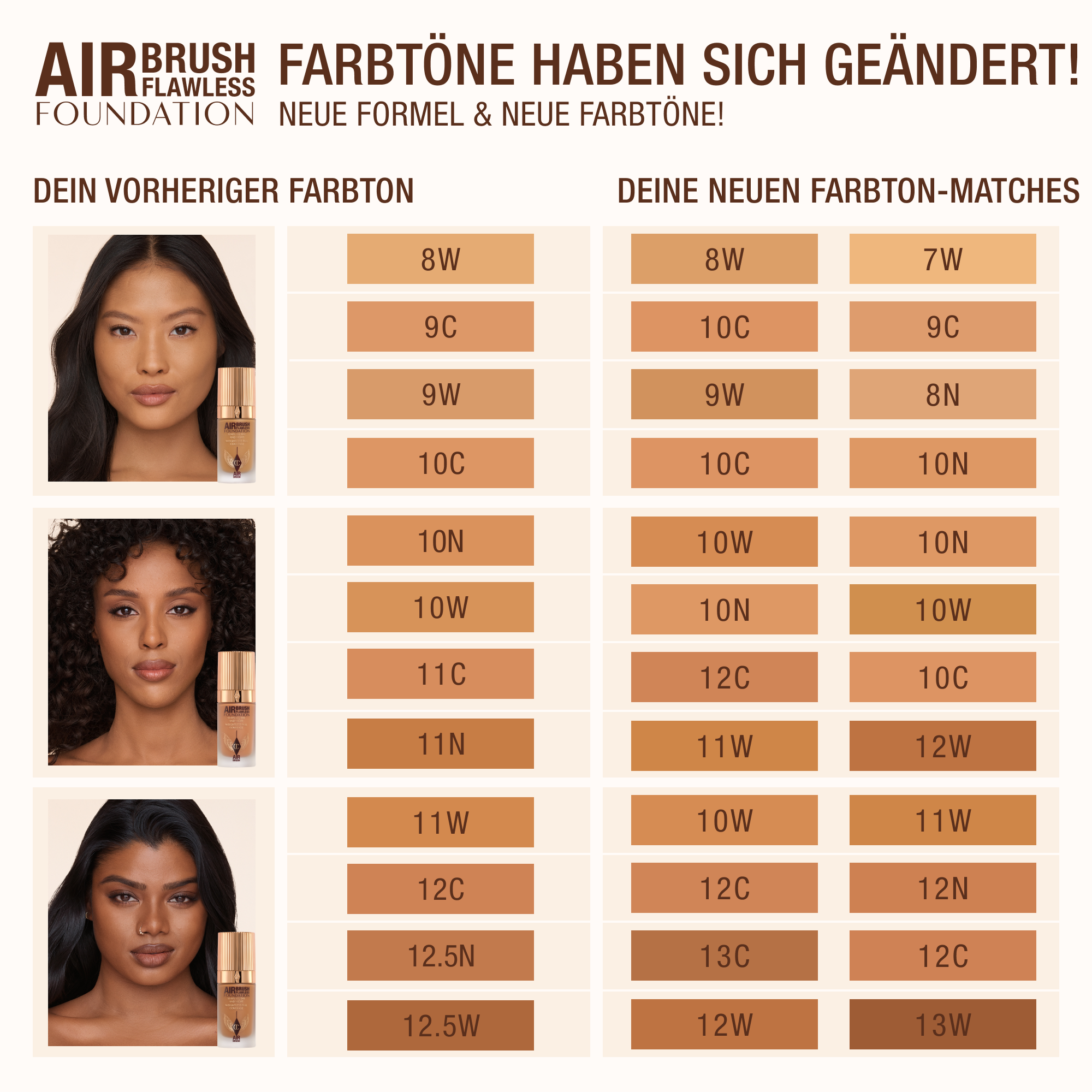 AFF Farbton Familie TAN