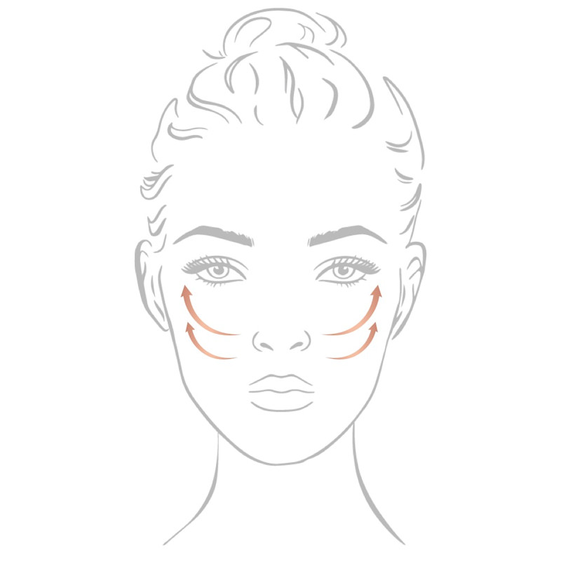 How to apply moisturiser step 1: apply to the ccentre of the face with angel wing motions