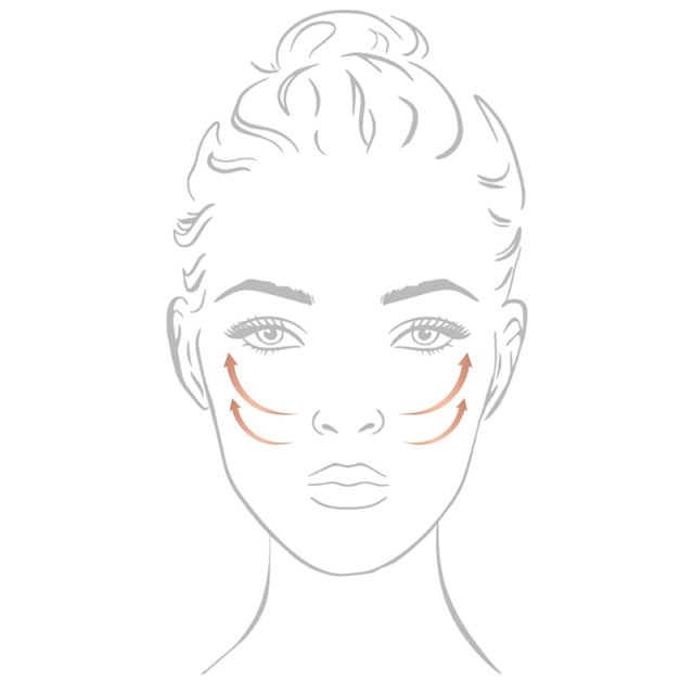 How to apply moisturiser step 1: apply to the ccentre of the face with angel wing motions