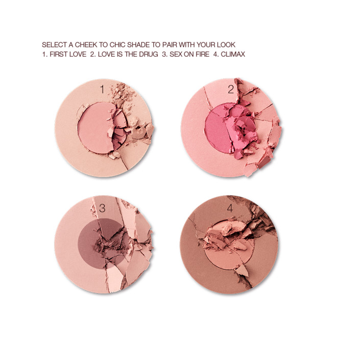 The Blushing Beauty Kit Charlotte Tilbury