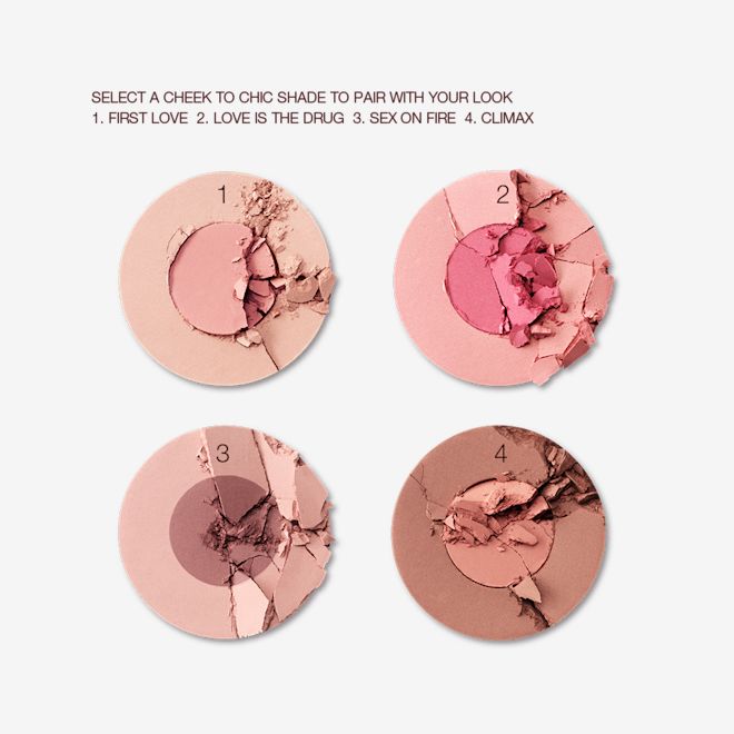 Blushing Beauty Kit Swatch Cheek To Chic Blusher Blushing Beauty Kit Swatch Cheek To Chic Blusher