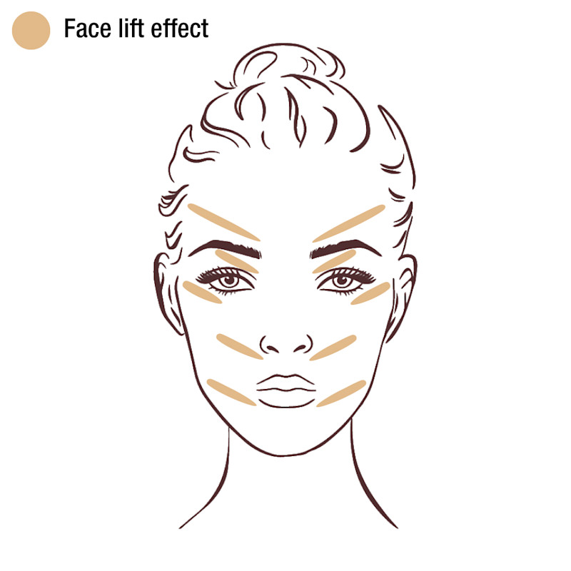 Illustrated face with concealer placed in upward angles from mouth, nose, around the eyes and above the eyebrows.
