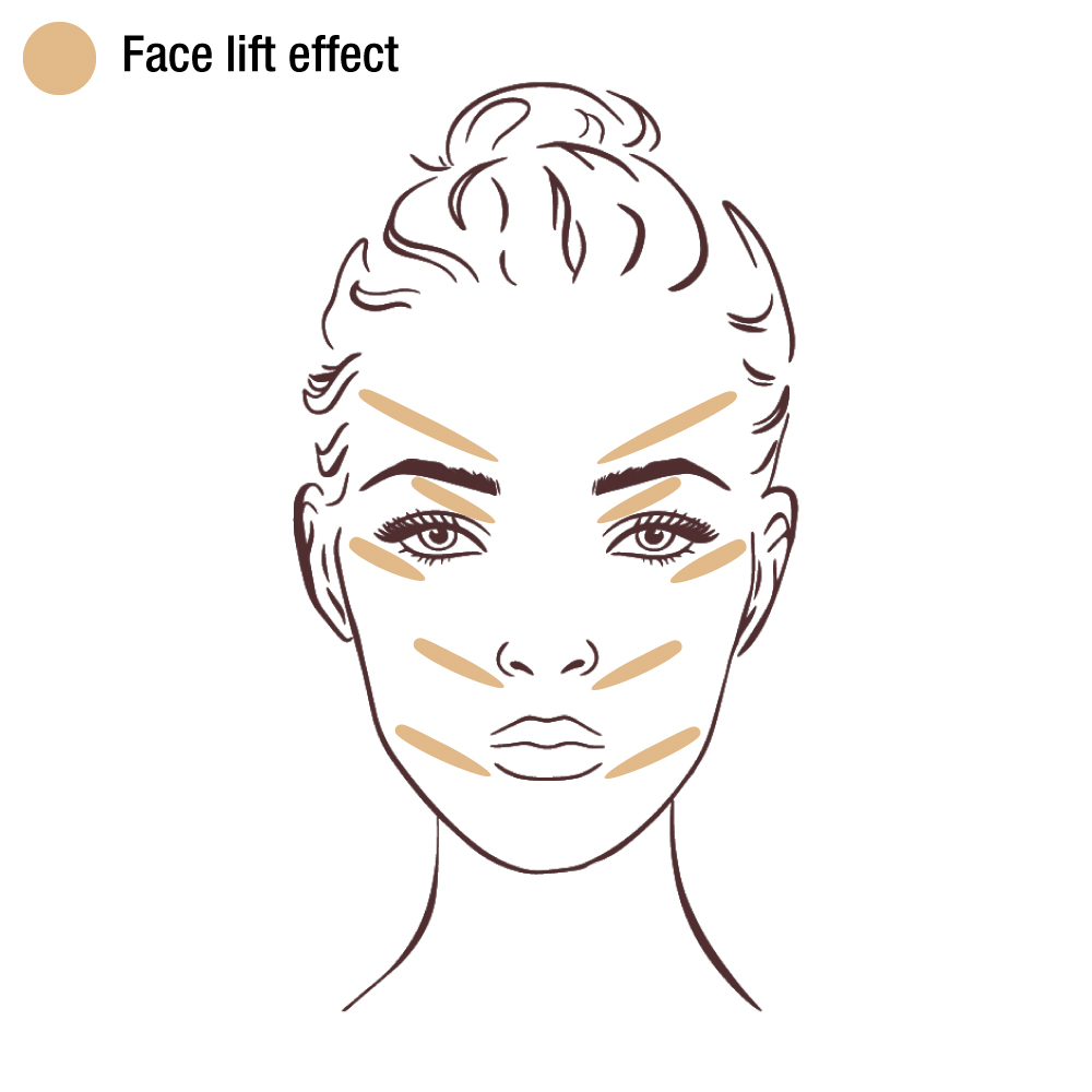 Concealer placement for face lift effect