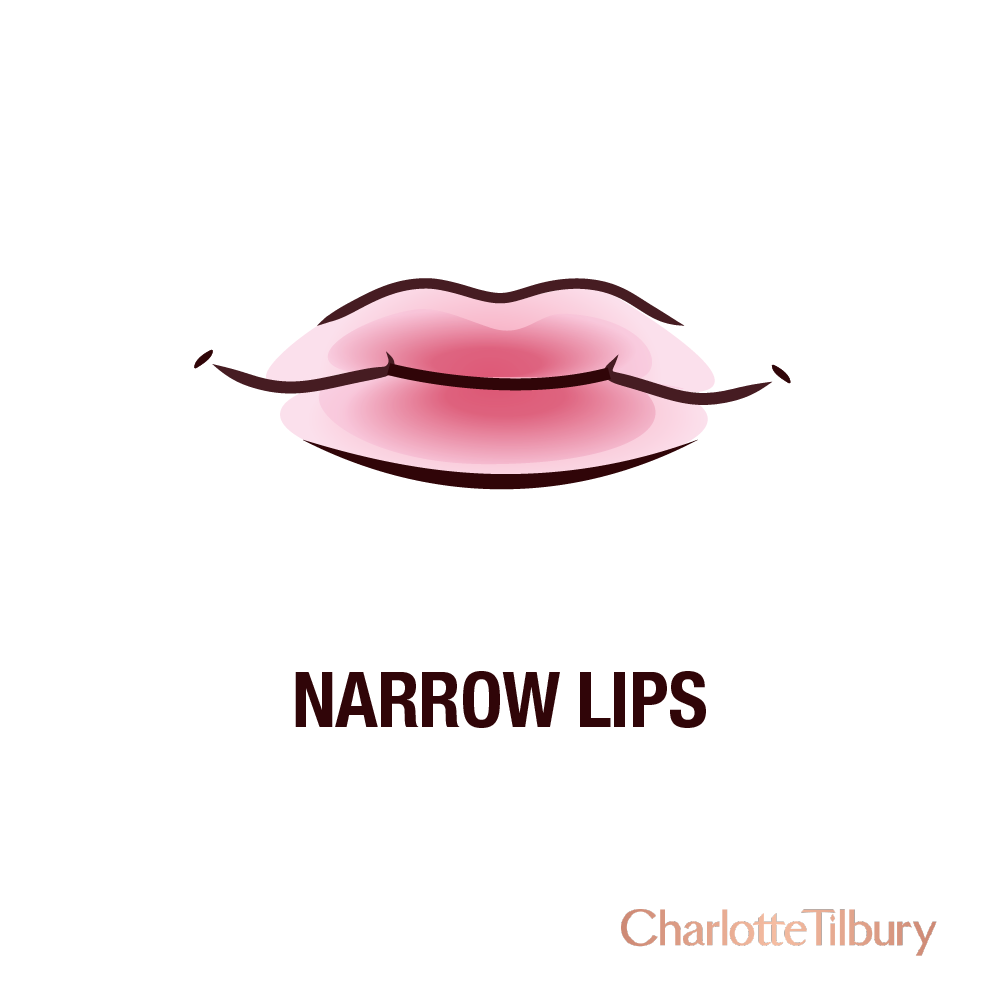 Thin lips lip graphic with a narrow, thin lip shape
