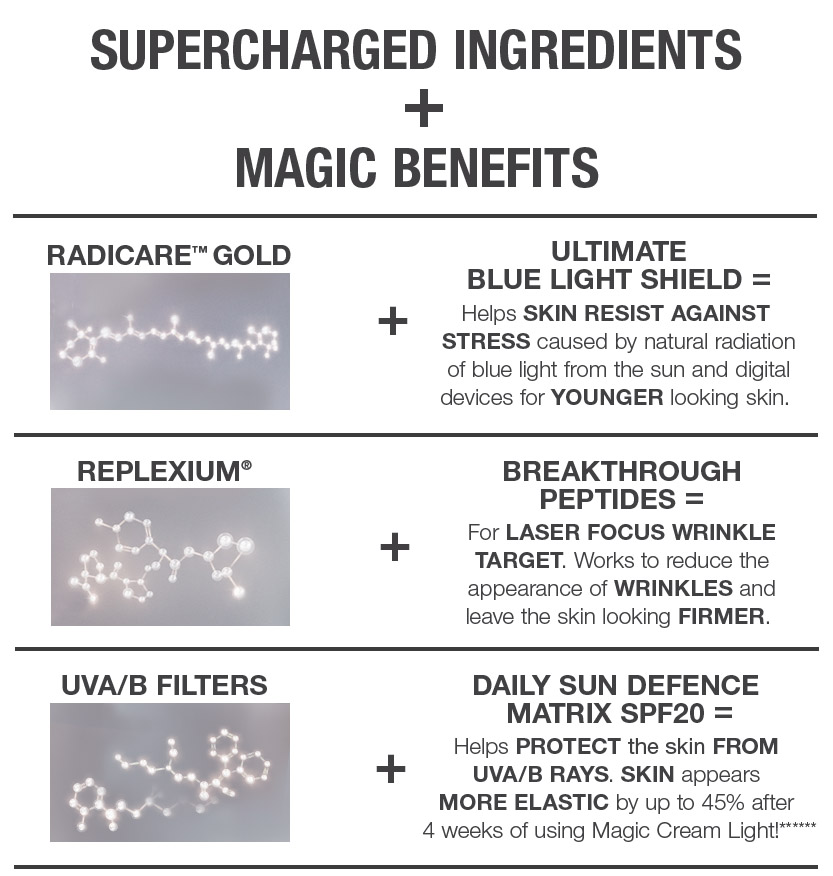 Magic Cream Light New ingredients