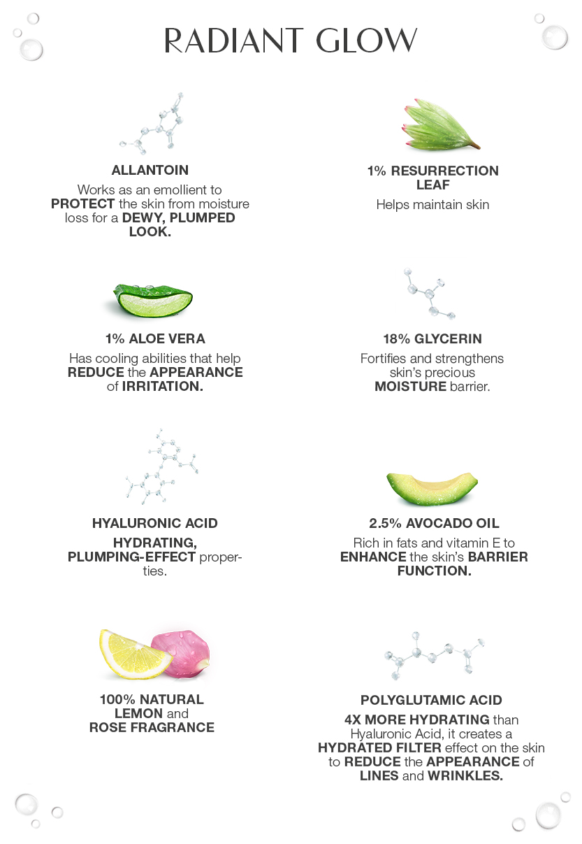 Ingredients 2-Column copyRight-2-Column