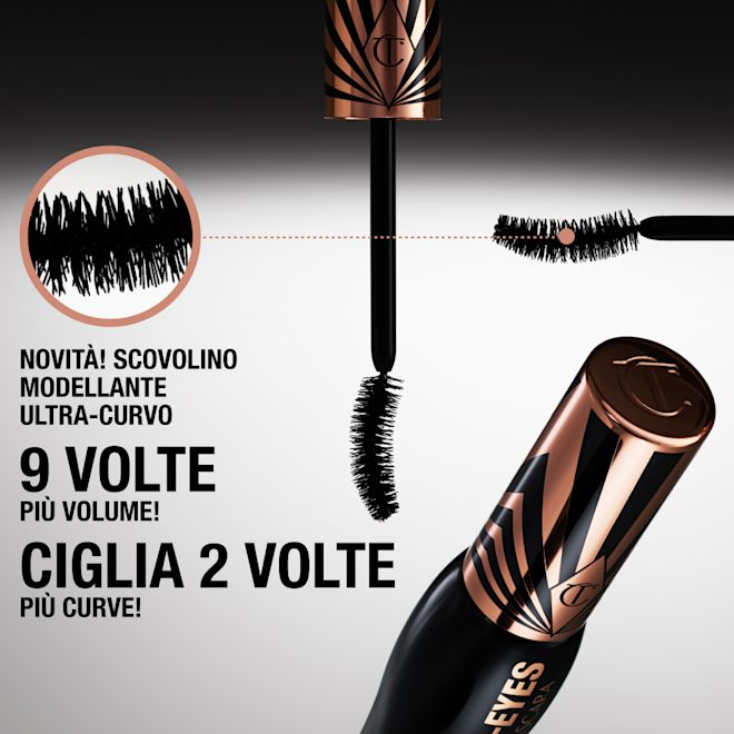 IT Exagger-eyes-Infographic-1000x1000 IT Exagger-eyes-Infographic-1000x1000