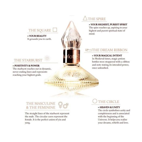 A perfume bottle with a pointed tear-drop-shaped lid with a spinning-top-shaped body in rose gold and light yellow colour scheme. 