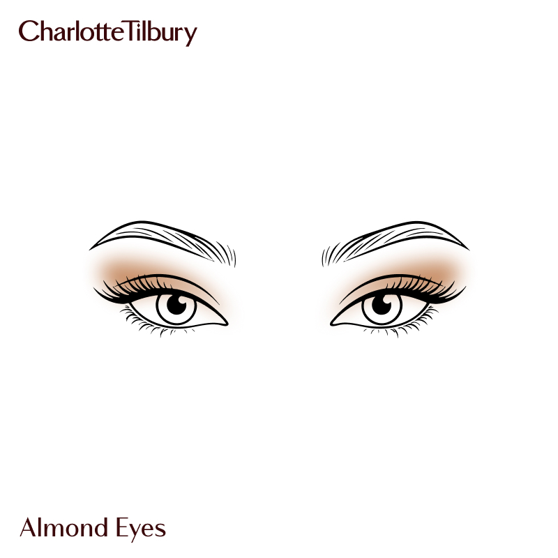 Eyeshadow for almond eye shape
