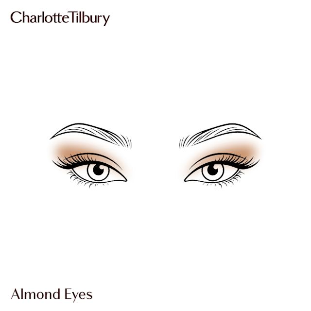 Eyeshadow for almond eye shape