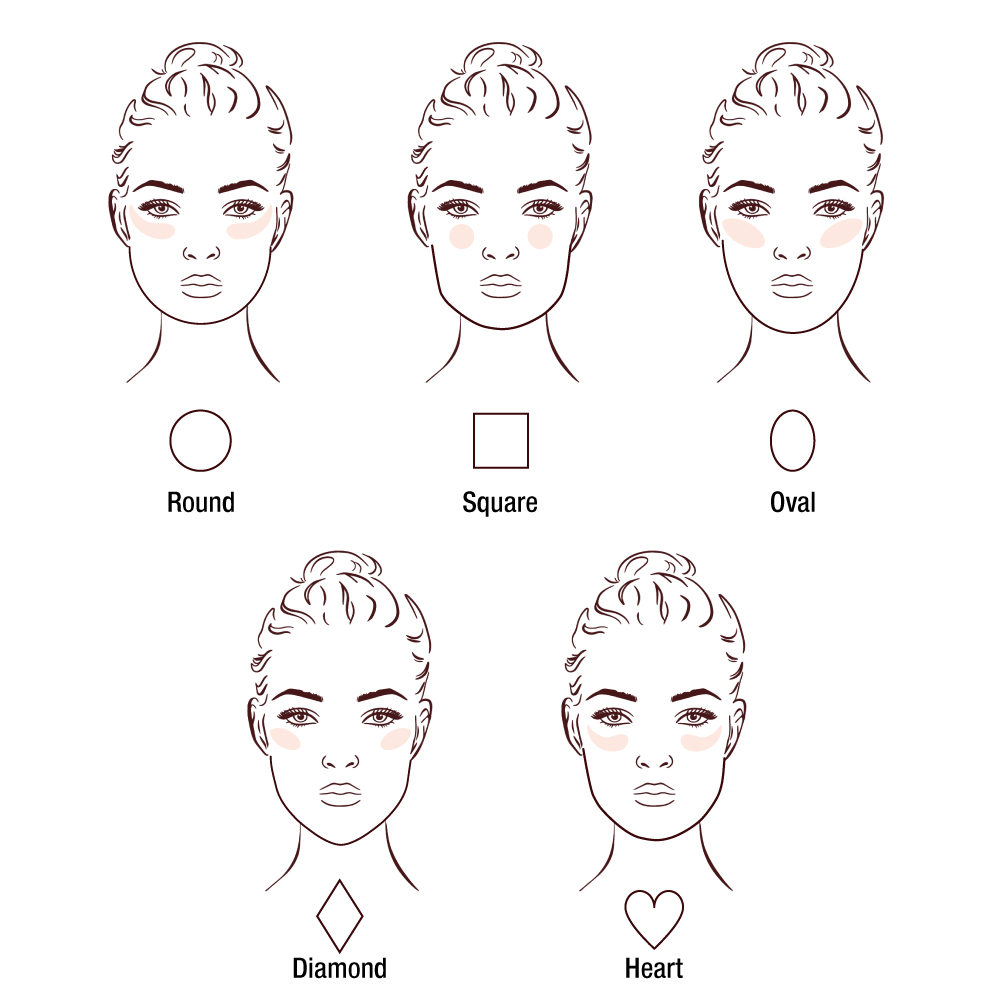 Blush application graphic