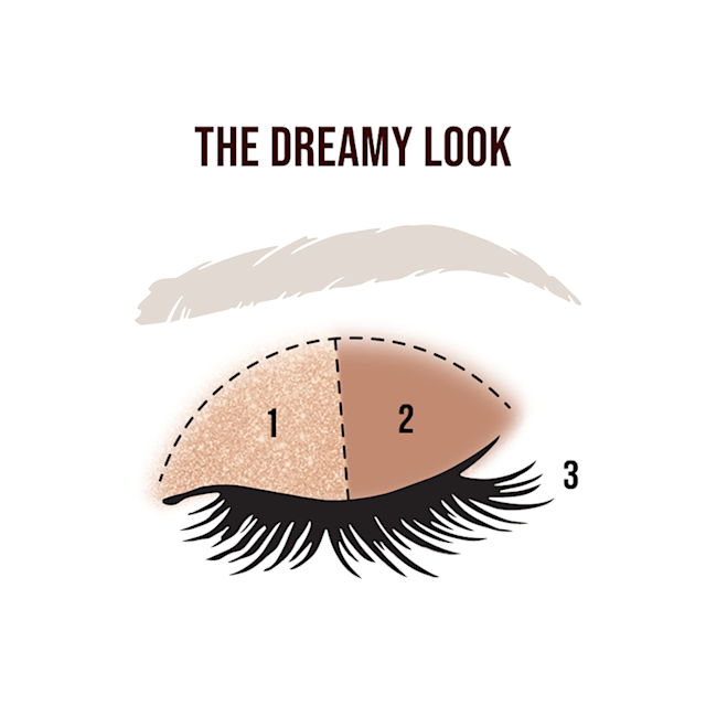 Dreamy Eyes eyeshadow look